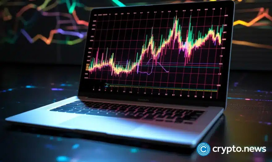 Analysts predict MicroStrategy’s stock to rise 16%